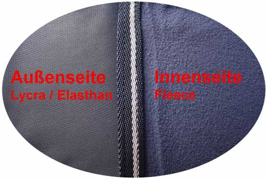 Top Score Multifunktions Sommerdecke mit Abschwitzfunktion