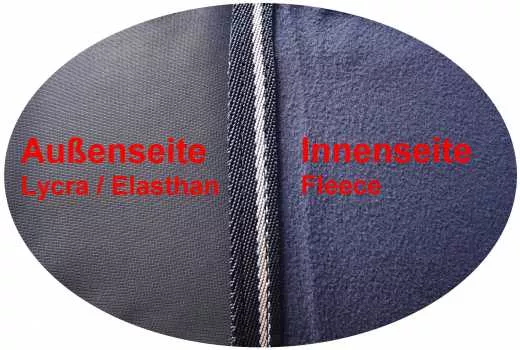 Top Score Multifunktions Sommerdecke mit Abschwitzfunktion